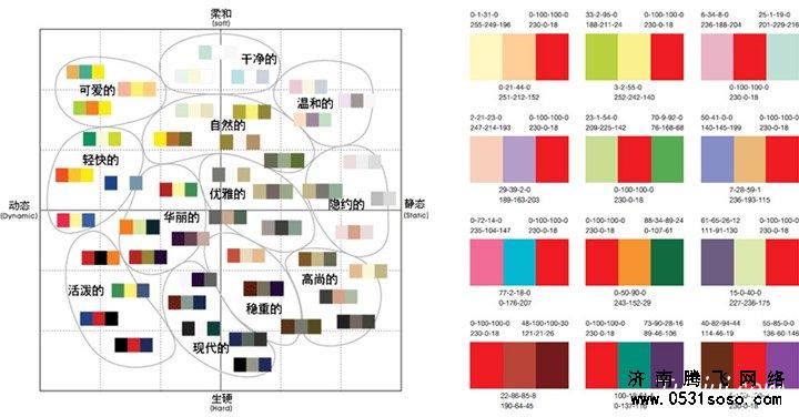 網站建設專題頁面配色