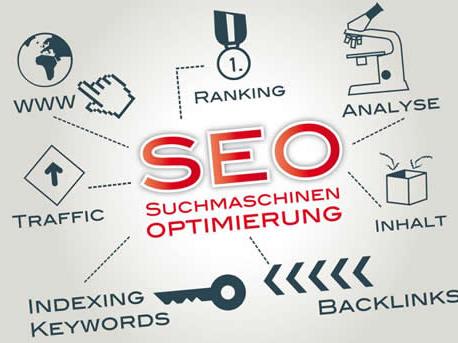 網(wǎng)站壓力測(cè)試