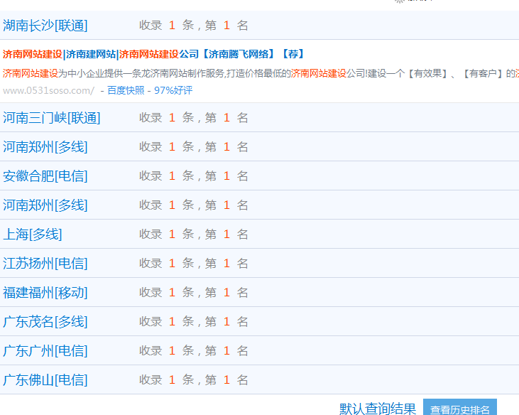 10月1號之后，網(wǎng)站關(guān)鍵詞主詞排名掉沒，其他詞正常你應(yīng)該做哪些工作？