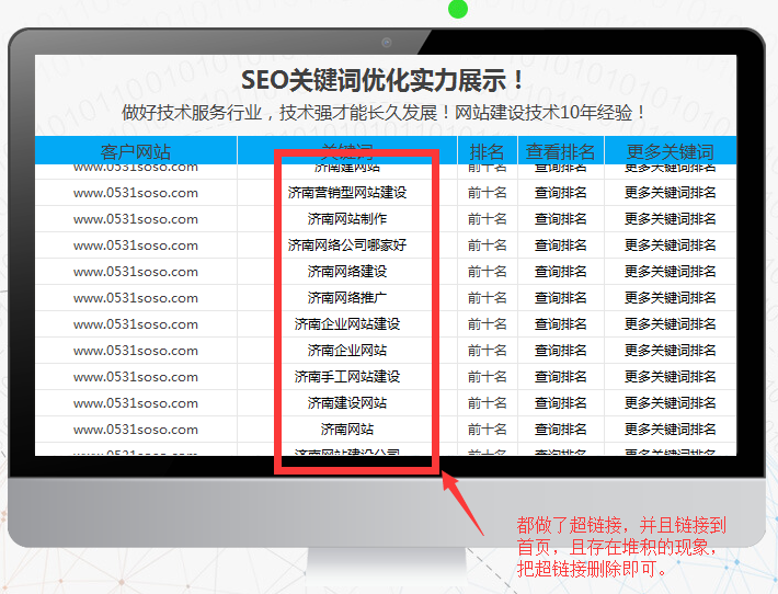 查看網(wǎng)站首頁，是否存在關(guān)鍵詞堆積的現(xiàn)象，或集中關(guān)鍵詞指向首頁的情況。